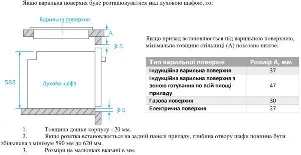 Духова шафа Interline OEG 592 ETW BA OEG 592 ETW BA фото