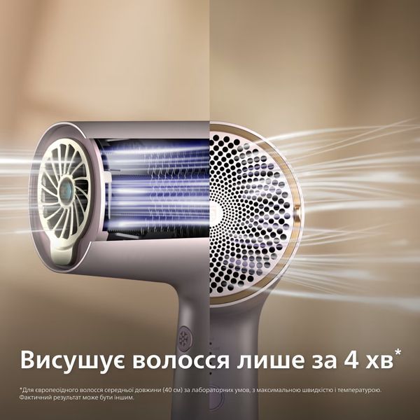 Фен Philips Series 7000 BHD723/10 31062709 фото
